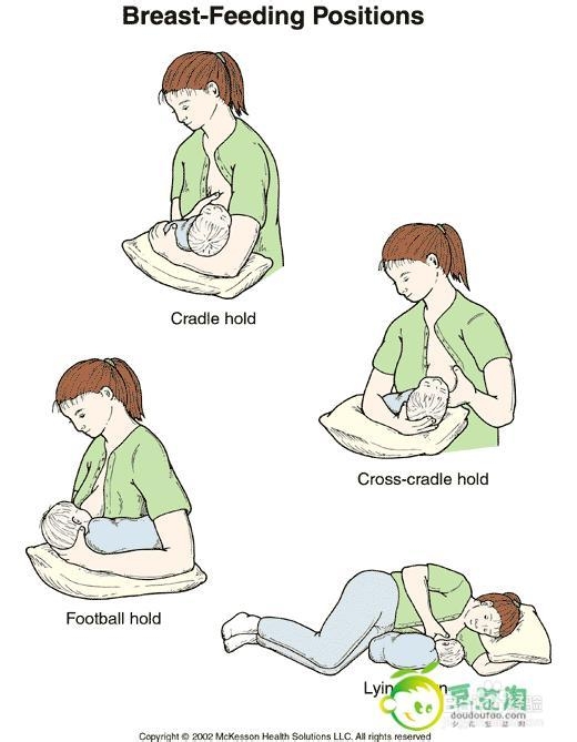 新手妈妈母乳喂养常见问题