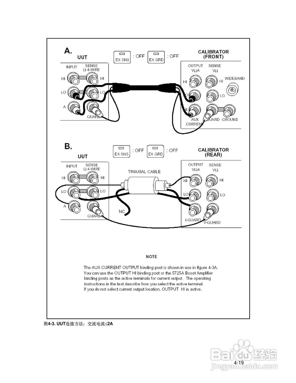 福禄克5700A/5720A 多功能校准器用户手册:[9]