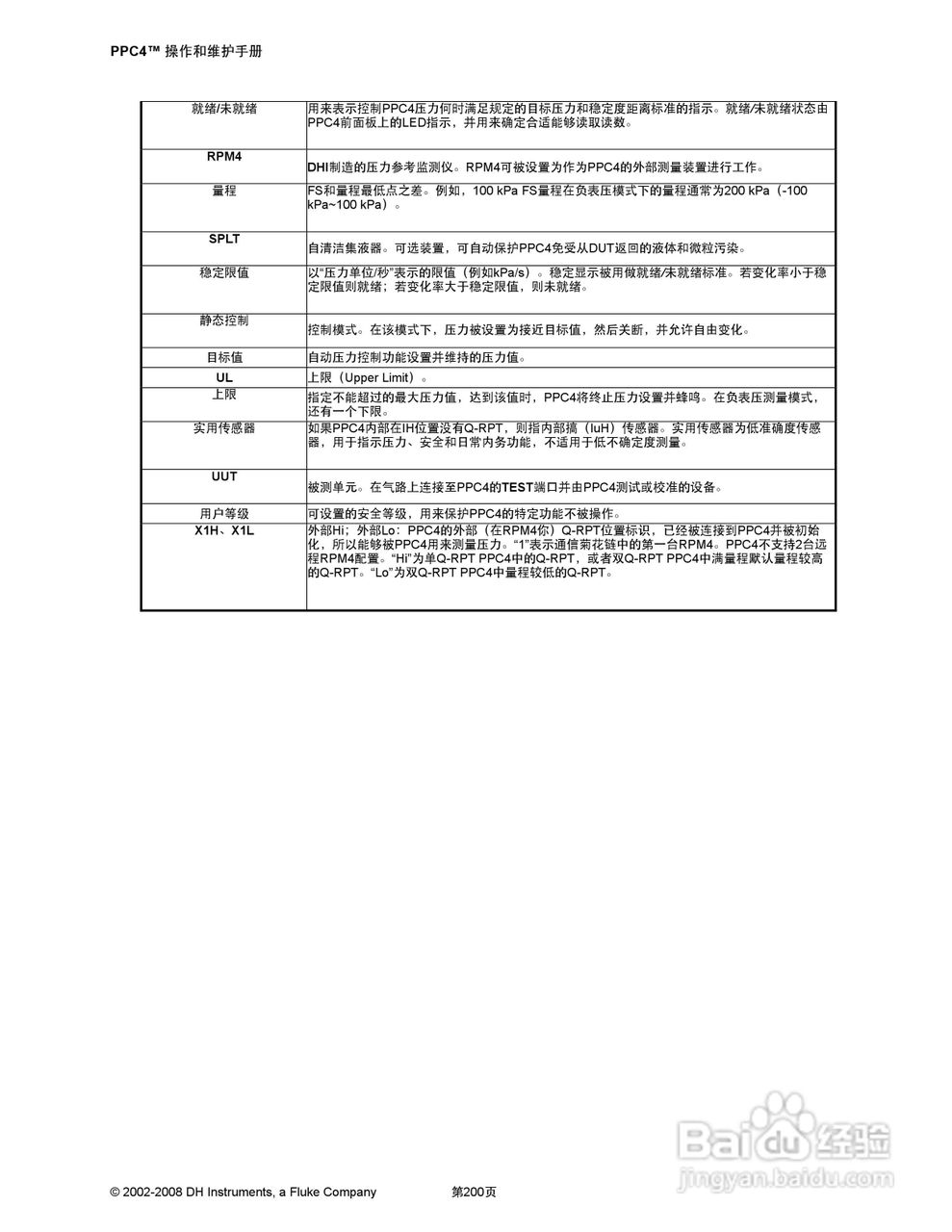 福禄克PPC4 压力控制器/校准器用户手册:[22]