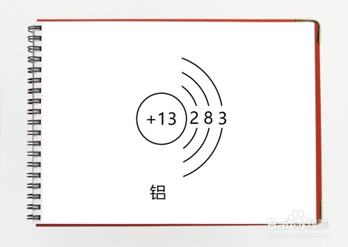 铝原子结构示意图怎么画