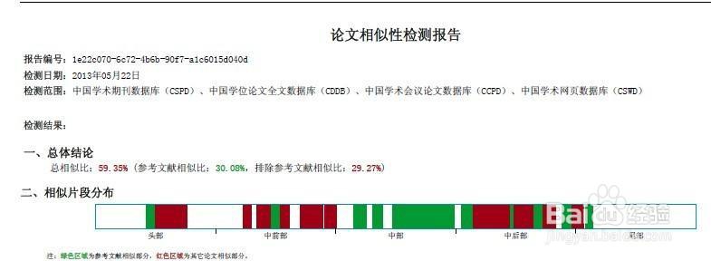 降低毕业论文重复率的方法详解