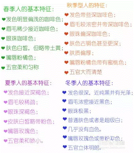 什么颜色，适合自己？