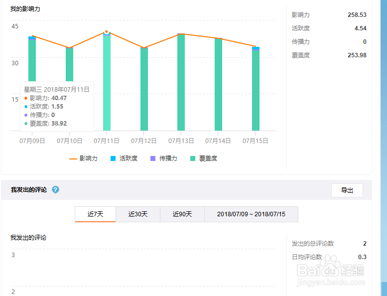 微博怎么查看访客记录？