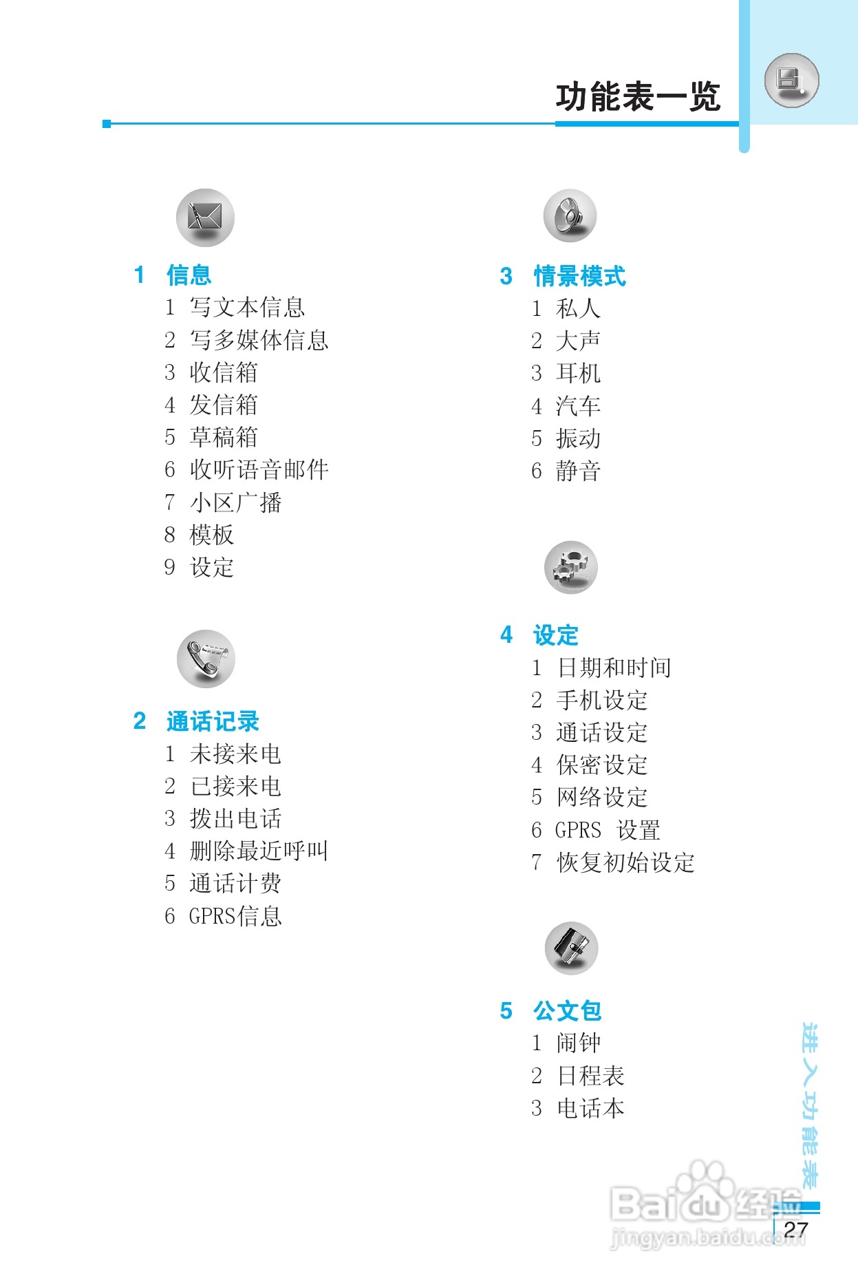 乐金手机LG-G622型使用说明书:[3]