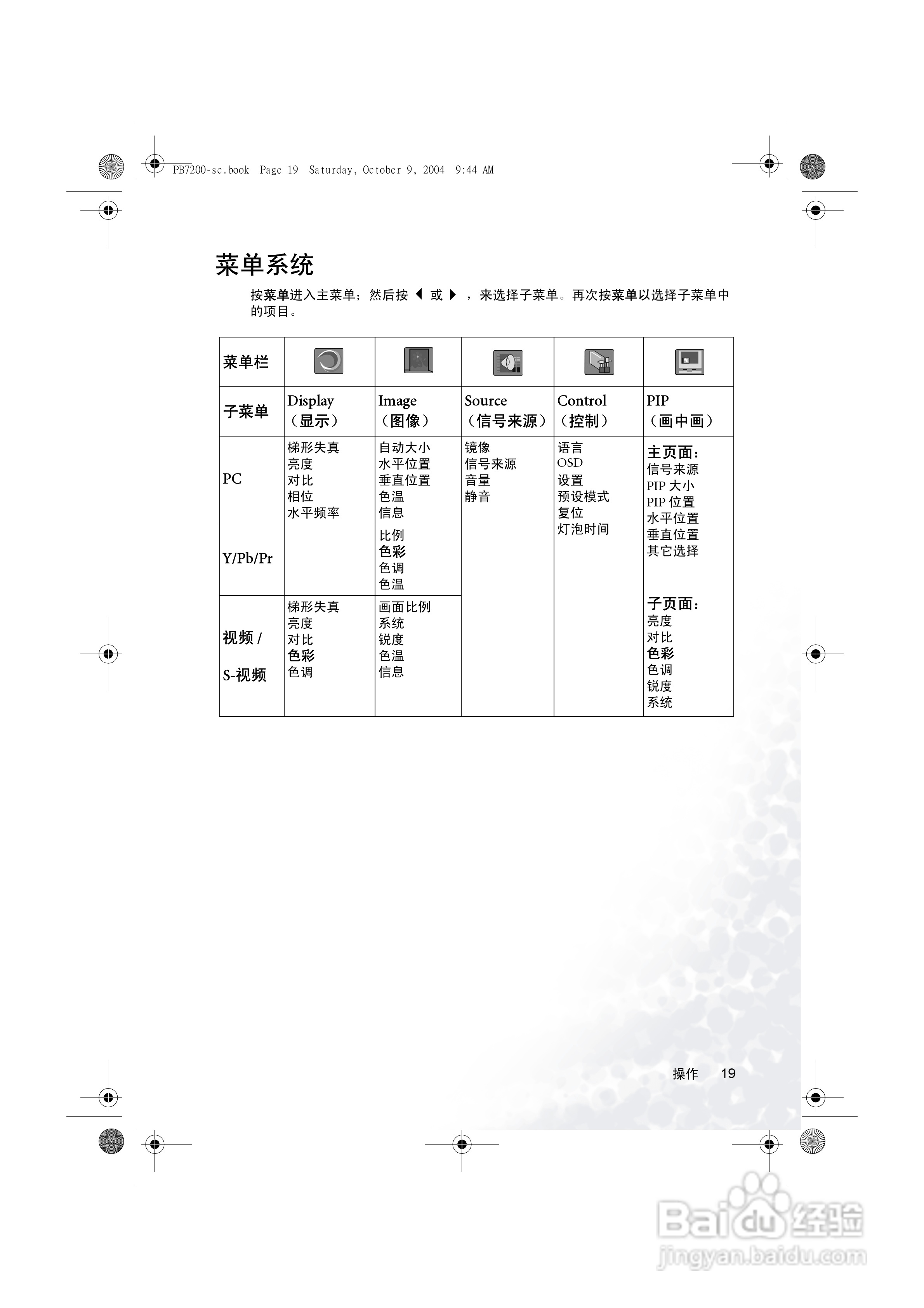 明基PB7115投影机使用说明书:[3]