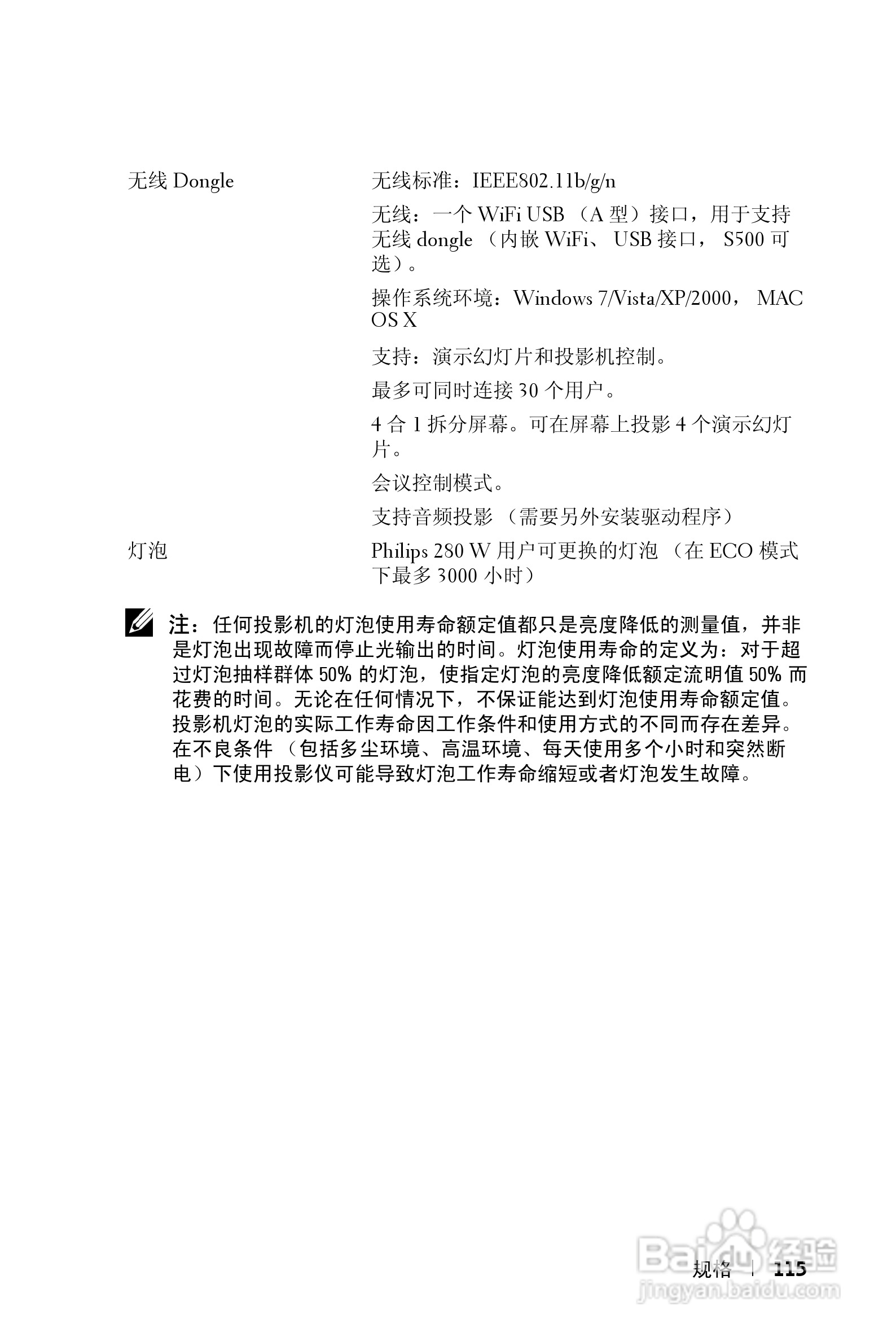 DELL S500WI投影机说明书:[12]