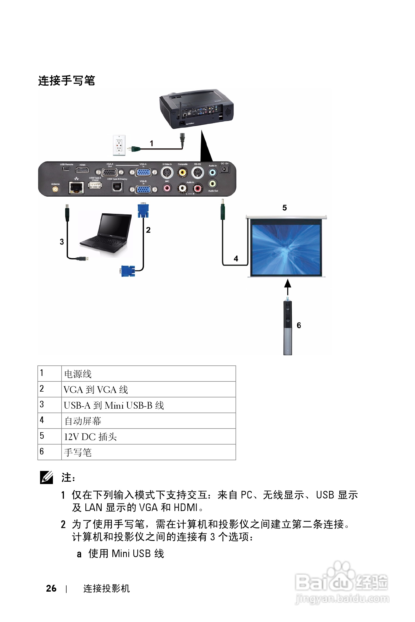 DELL S300WI投影机说明书:[3]