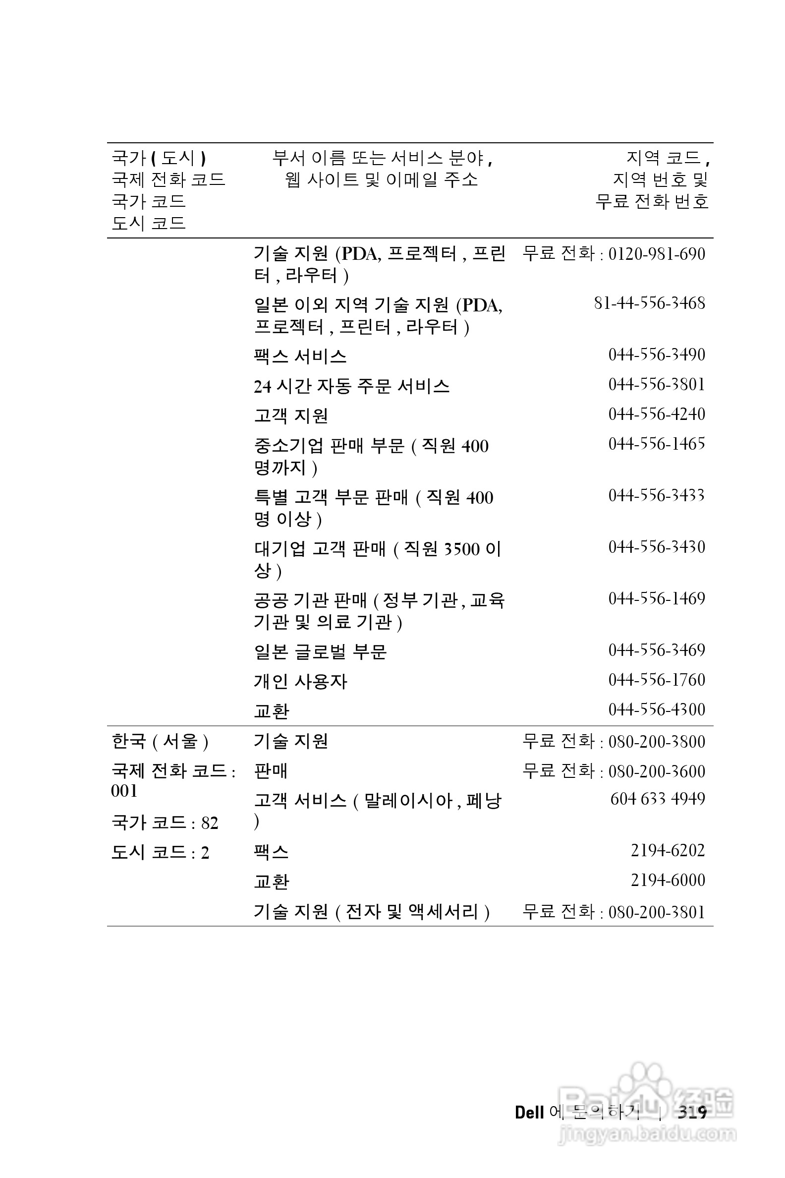DELL Dell 3400MP Projecto投影机说明书:[32]