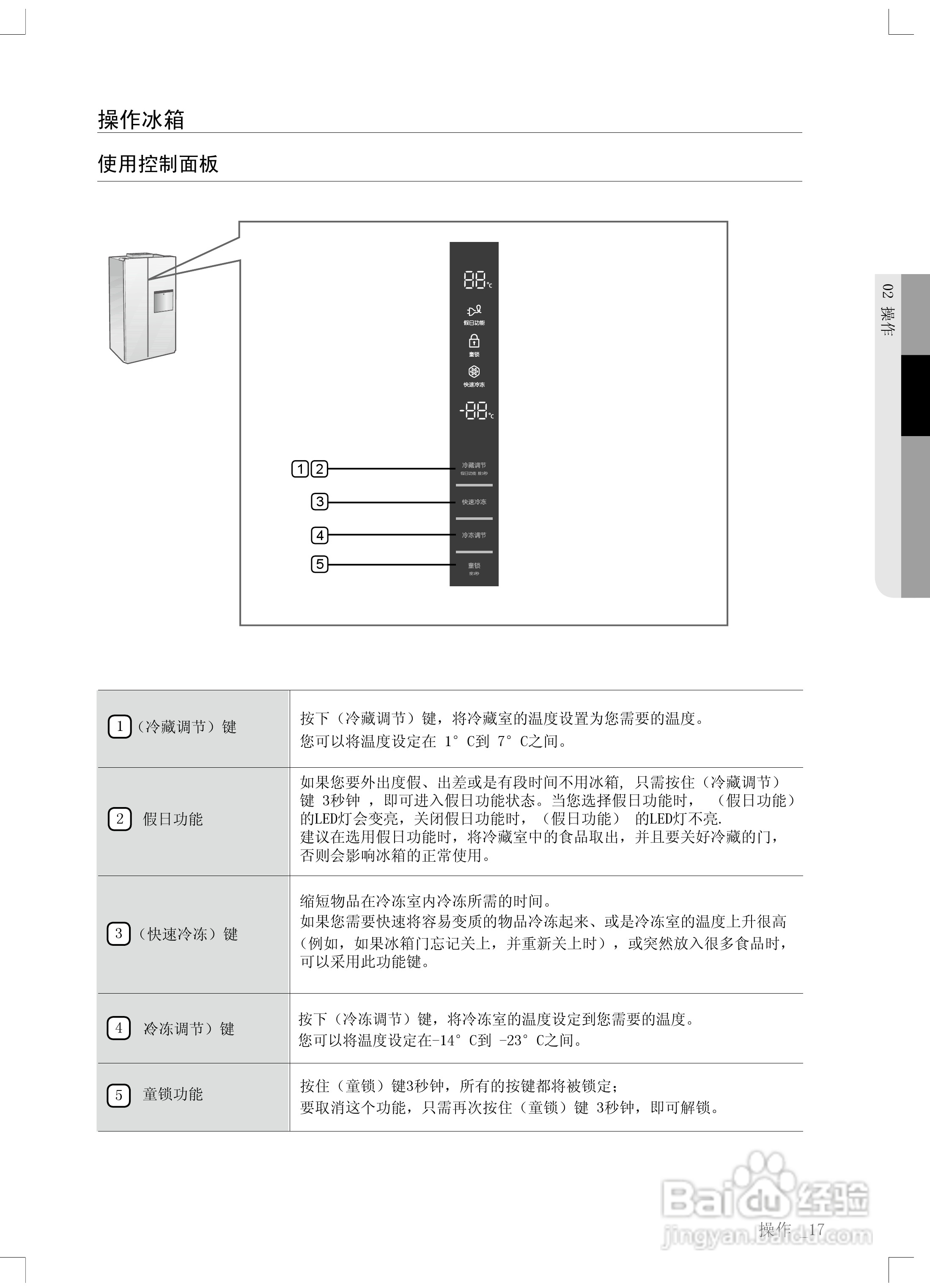 三星RS21SSHCS对开门冰箱使用说明书:[2]