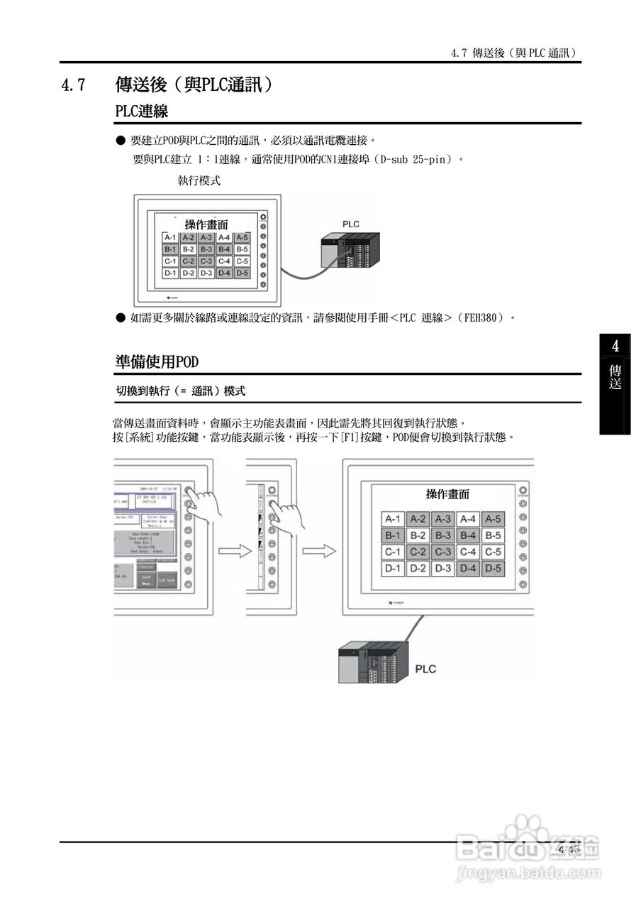 富士 UG 系:[19]