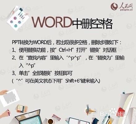PDF与WORD、PPT、TXT 任意转换方法