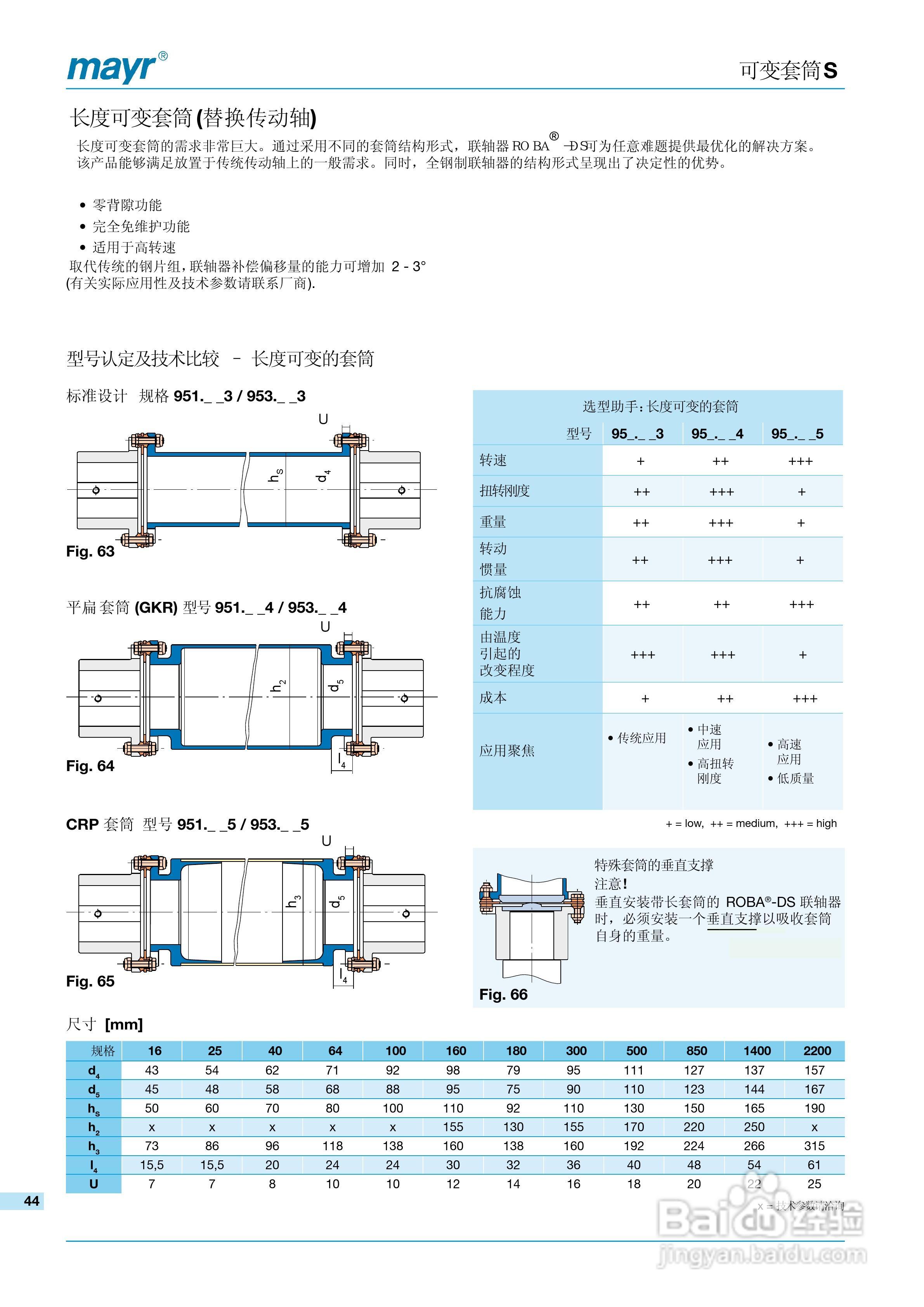 mayr ROBA-DS 高扭转刚度联轴器说明书:[5]
