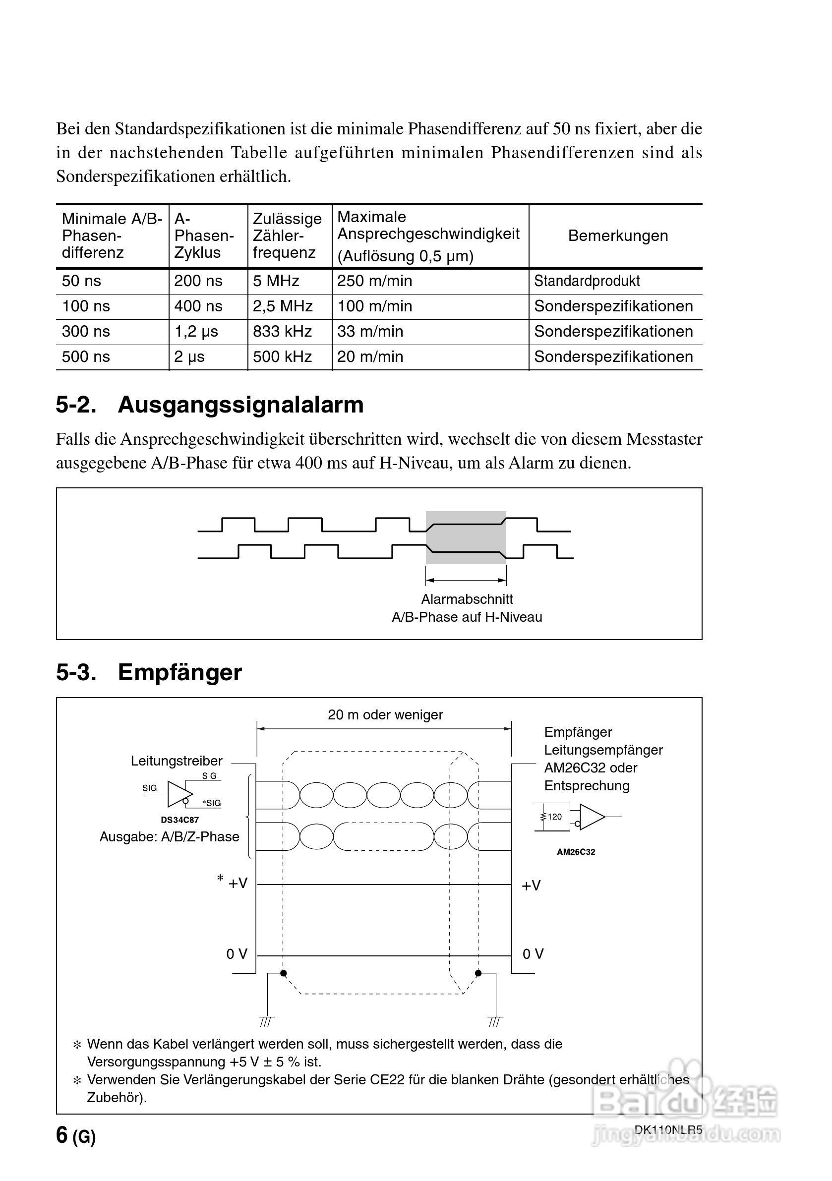 SONY DK110NLR5数字测量器说明书:[7]