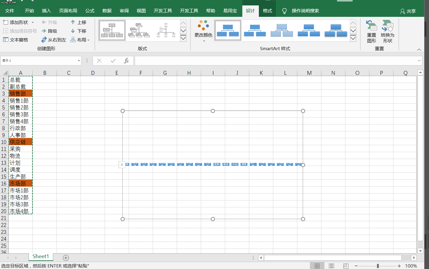 如何使用excel制作公司组织架构图？