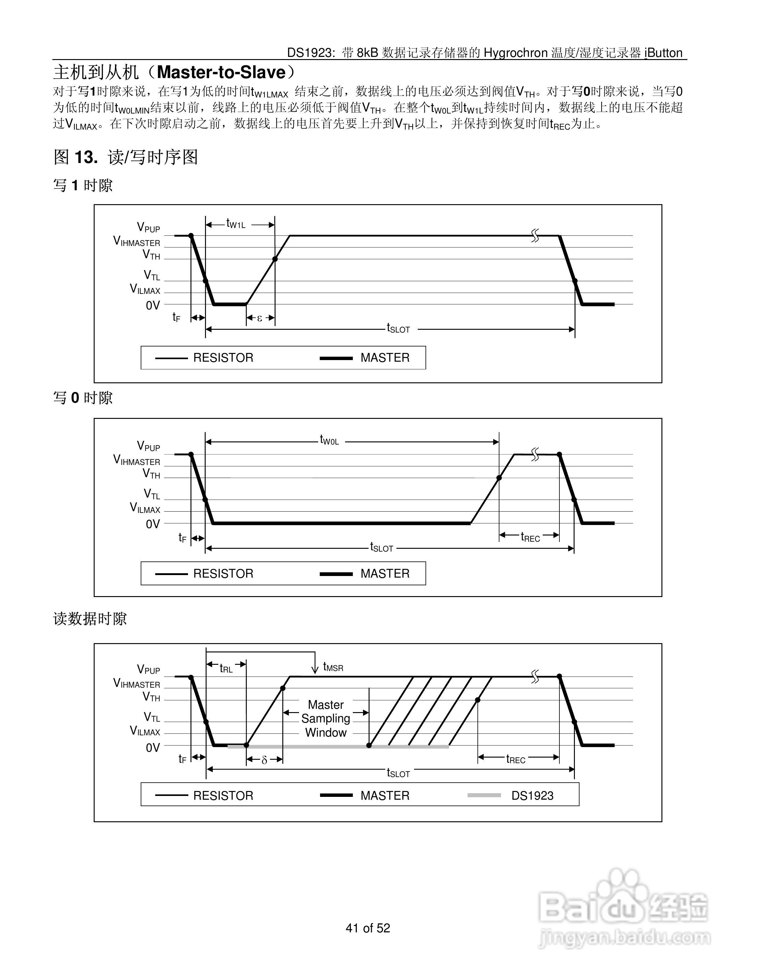 DALLAS DS1923温度/湿度记录器说明书:[5]