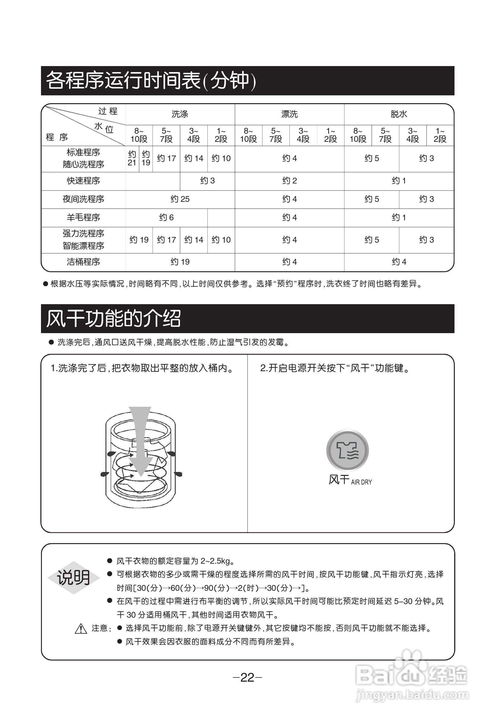 LG XQB80-V3PD洗衣机使用说明书:[3]