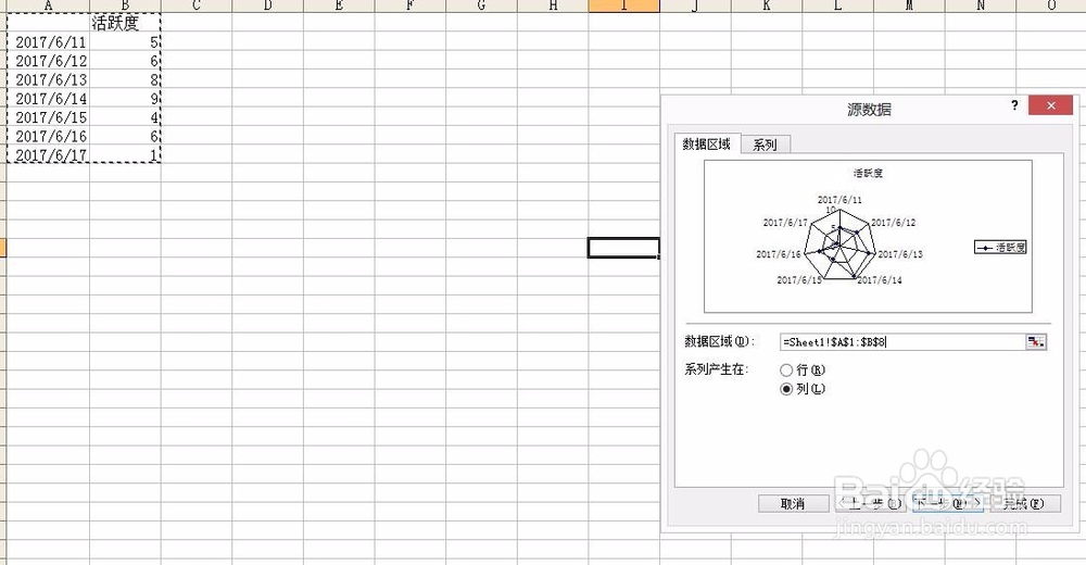 Excel怎么插入雷达图