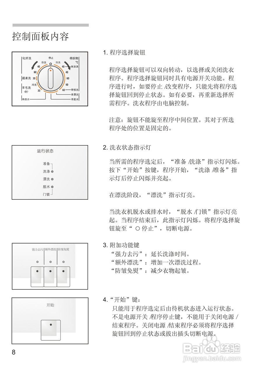西门子WM605洗衣机说明书:[1]