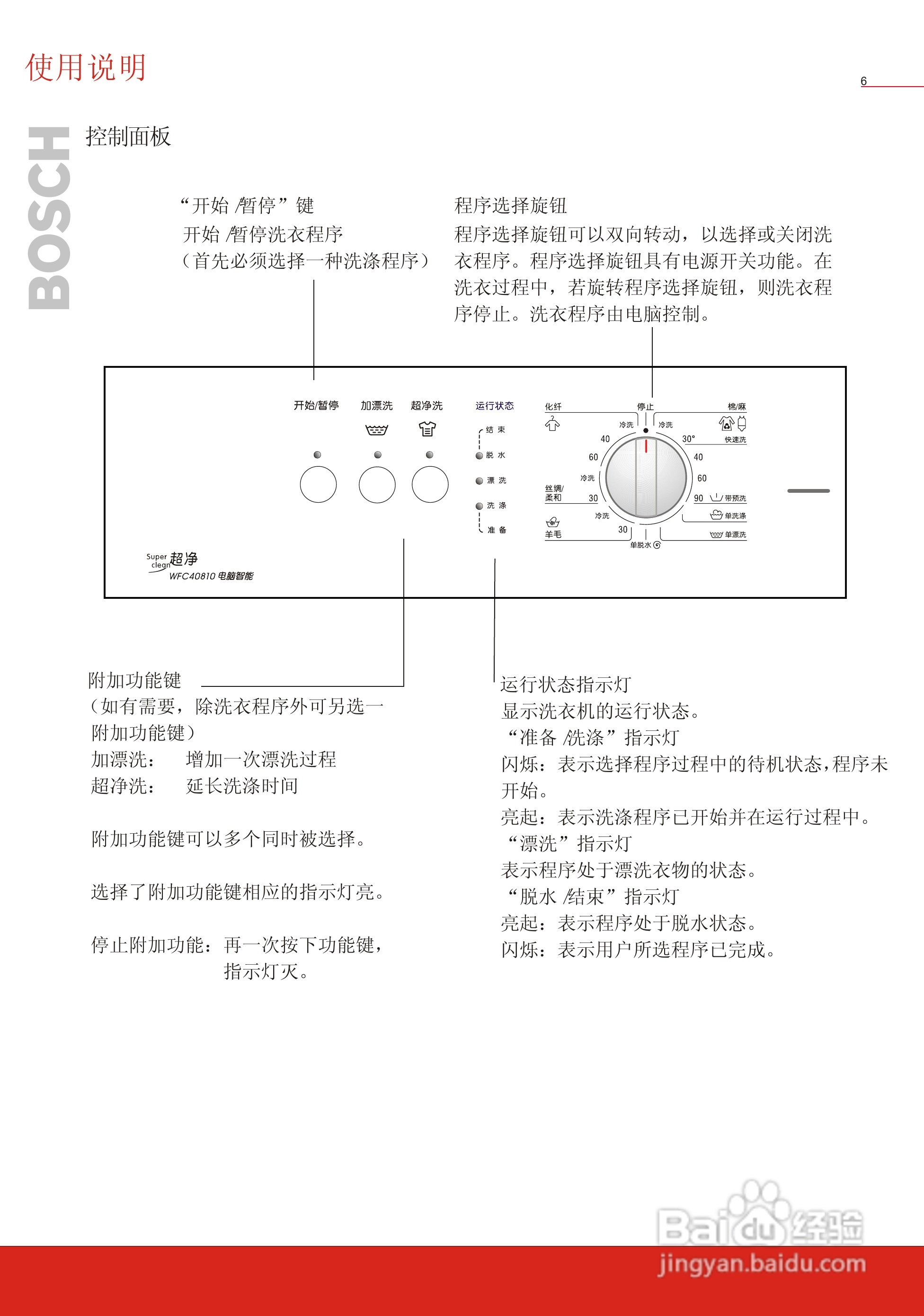 博世洗衣机(WFC40810)说明:[1]