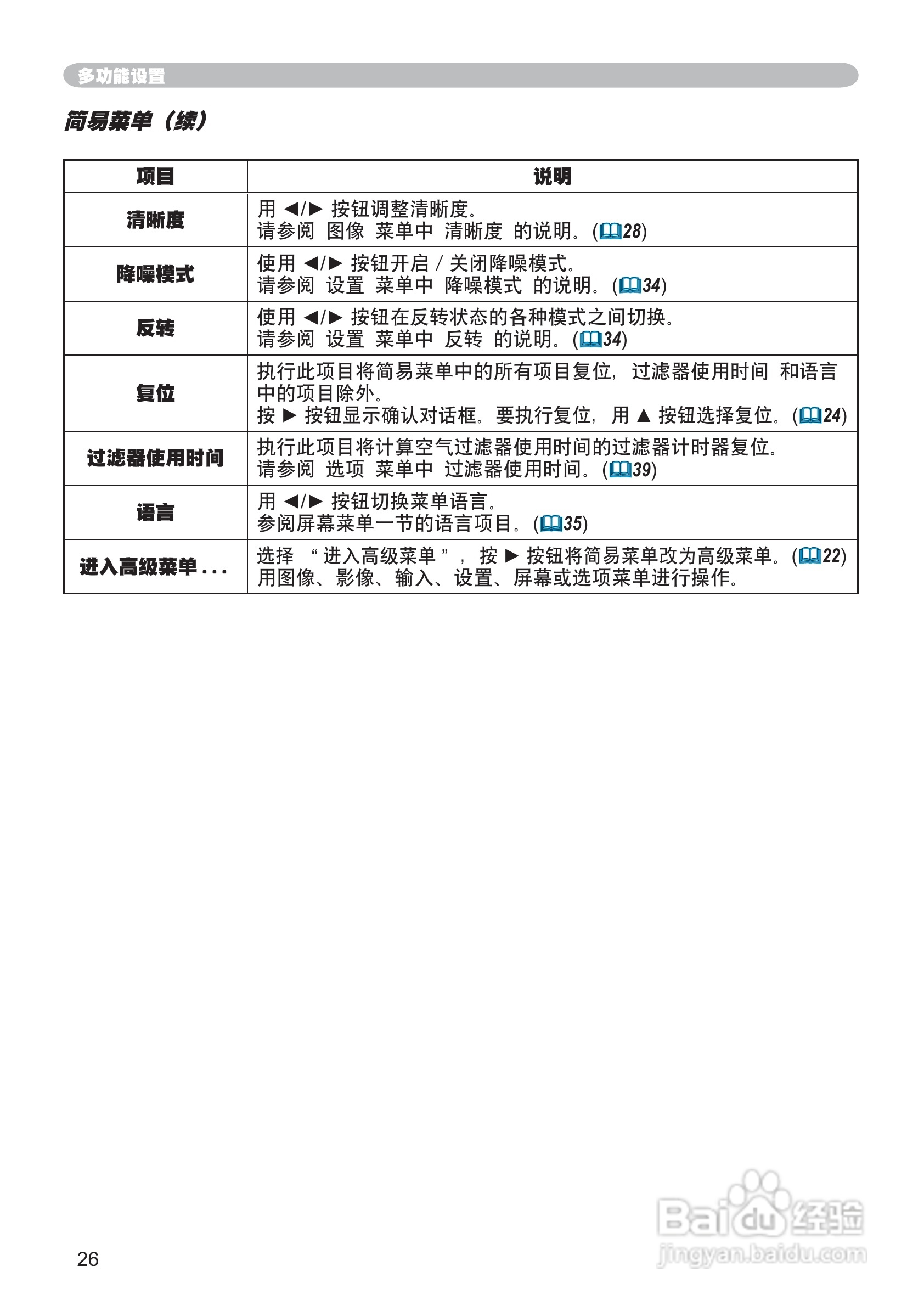 日立CP-RS55投影机使用说明书:[4]
