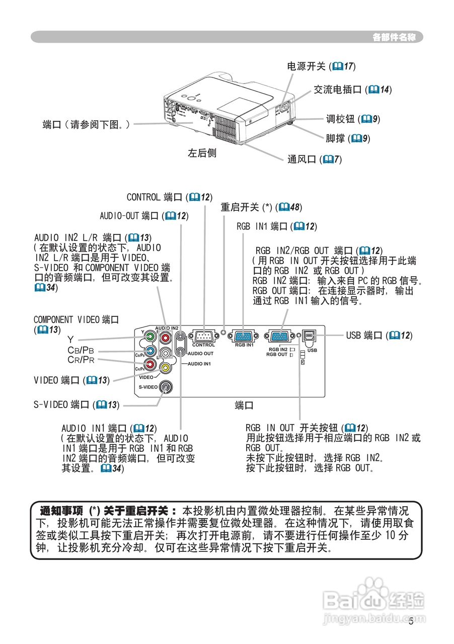 日立CP-X240投影机使用说明书:[1]
