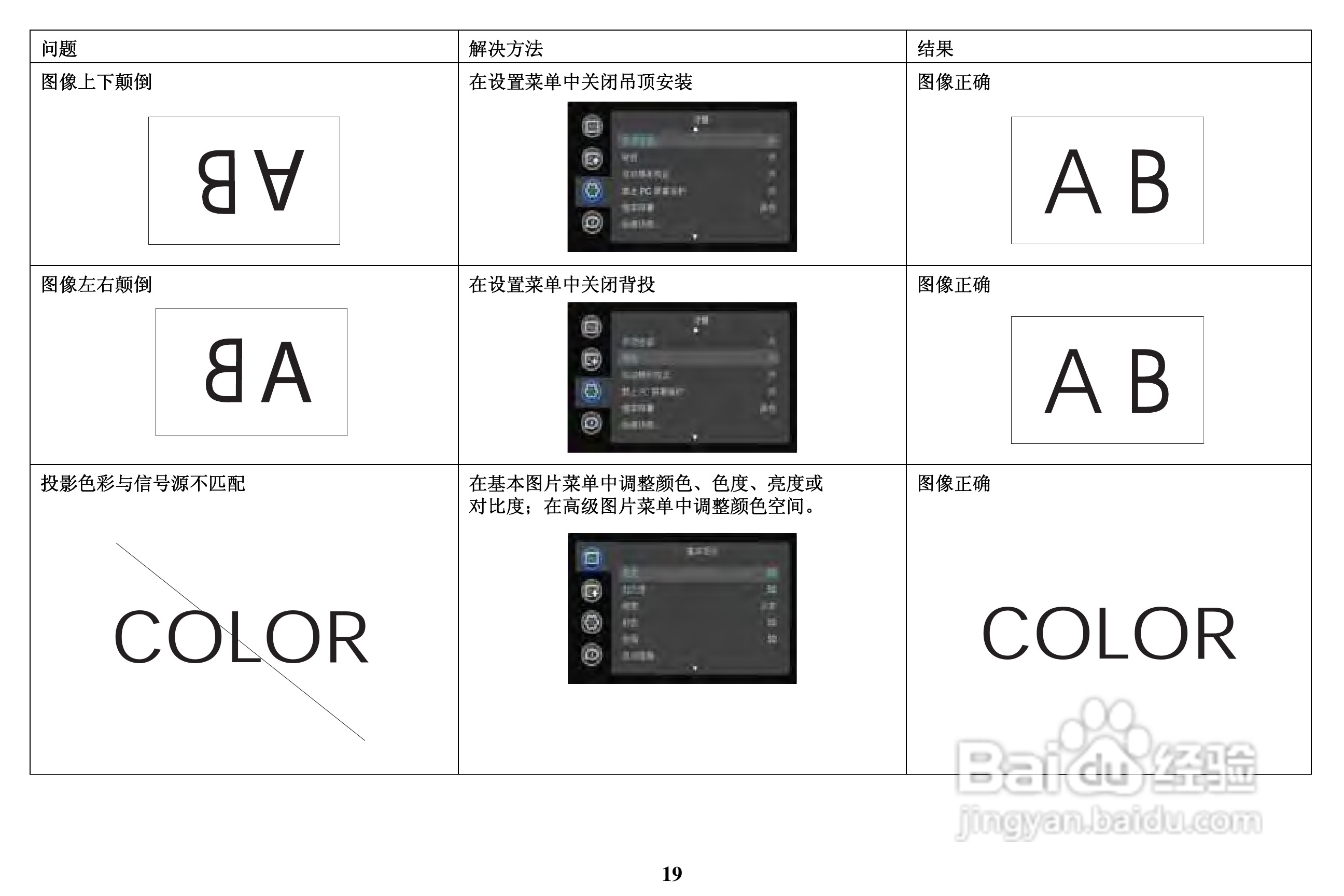 富可视InFocus IN2112投影机使用说明书:[2]