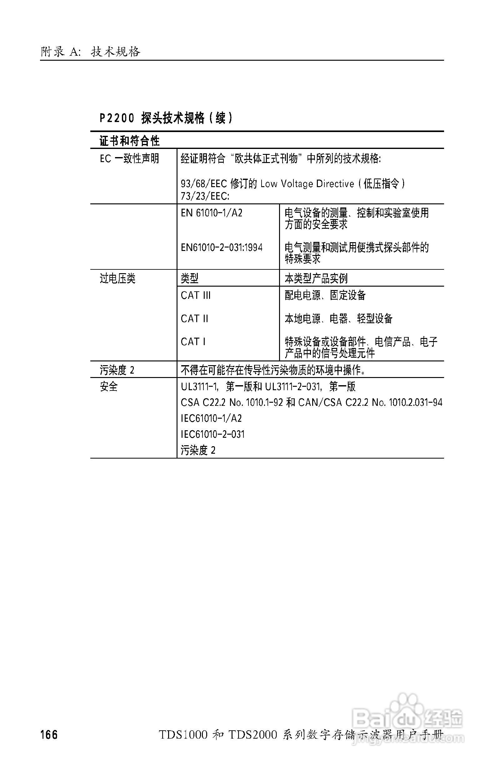 泰克TDS2024数字存储示波器用户手册:[19]