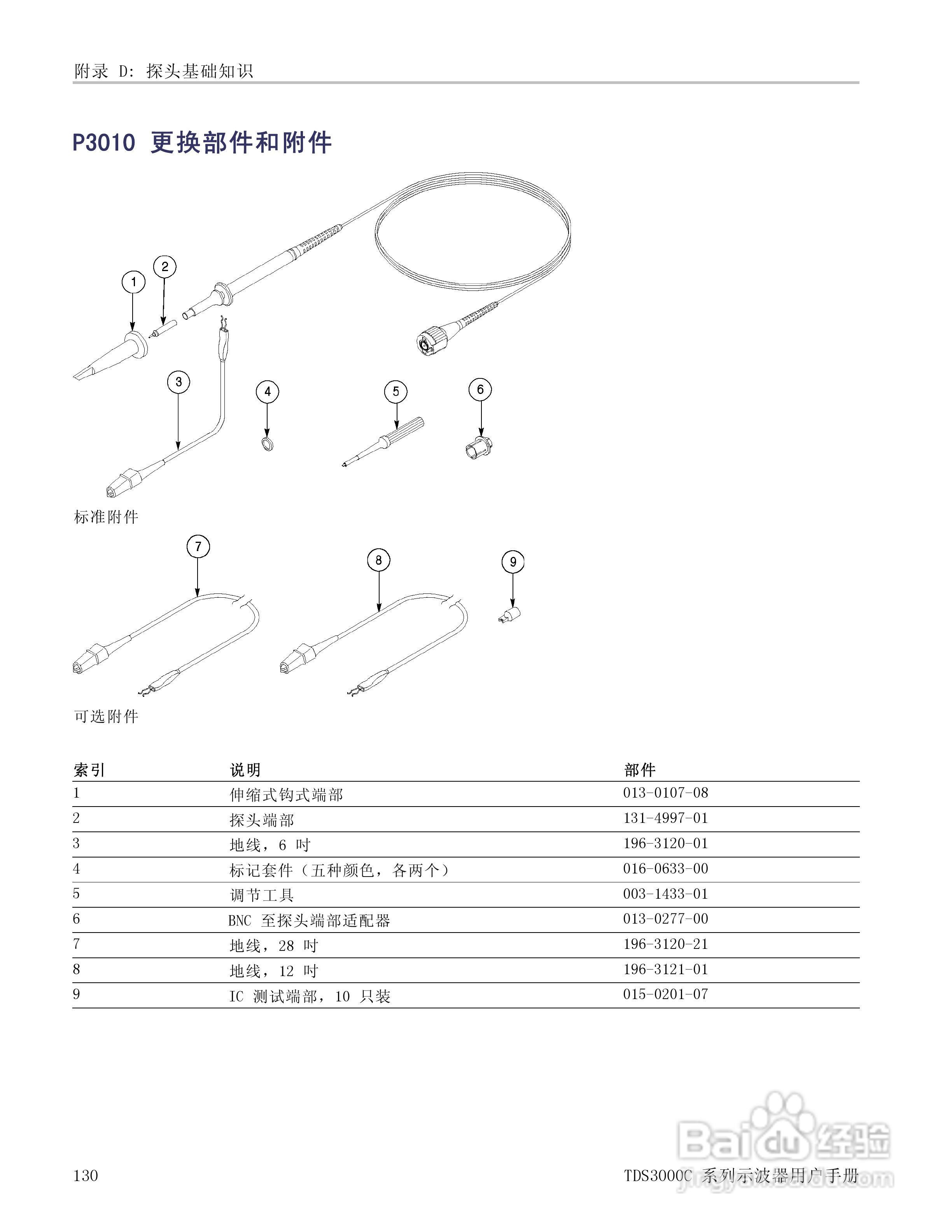 泰克TDS3054C数字荧光示波器用户手册:[15]
