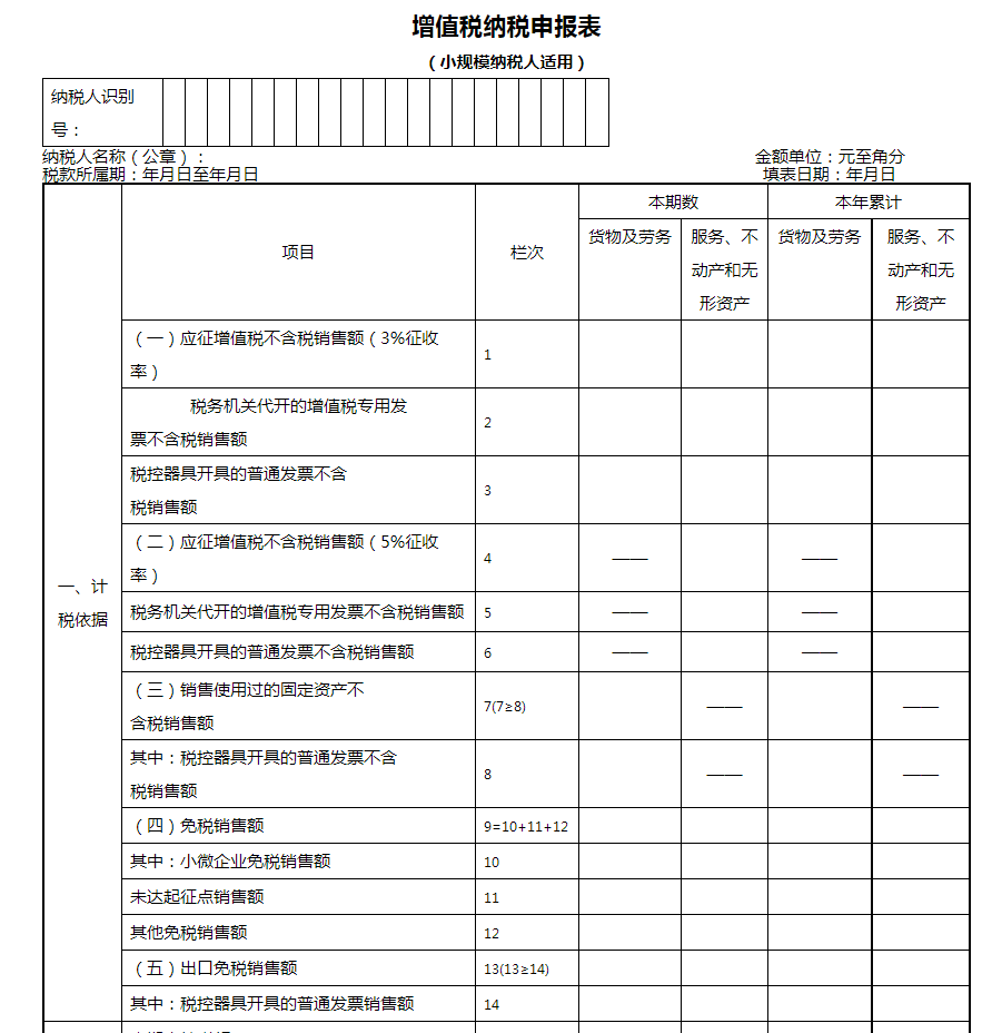 小规模纳税人申报表这个怎么填