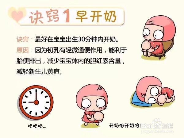 宝宝出生后得黄疸，怎么办呢？