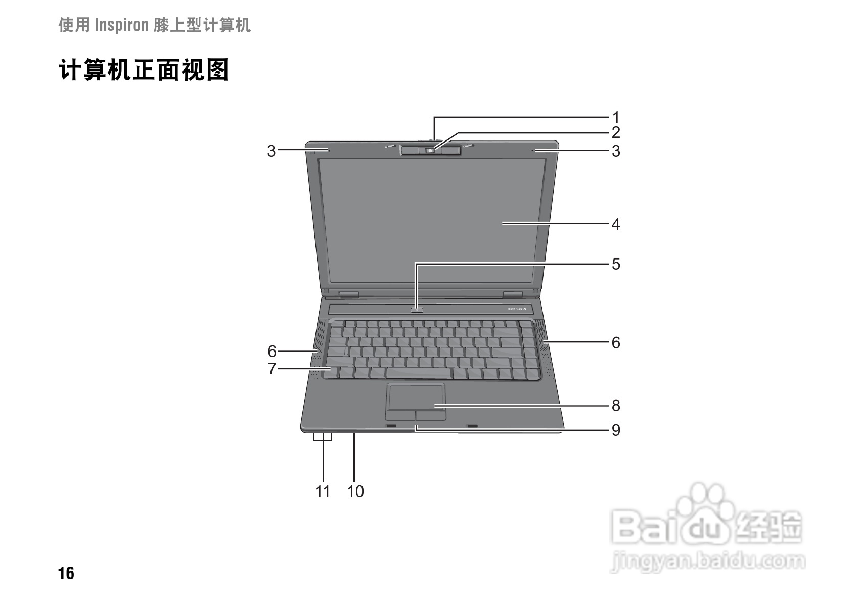 戴尔Inspiron 1427笔记本电脑使用说明书:[2]