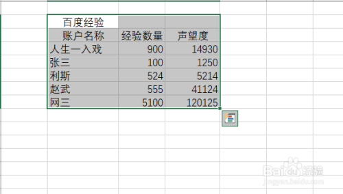 Excel中如何制作柱形和折线组合图