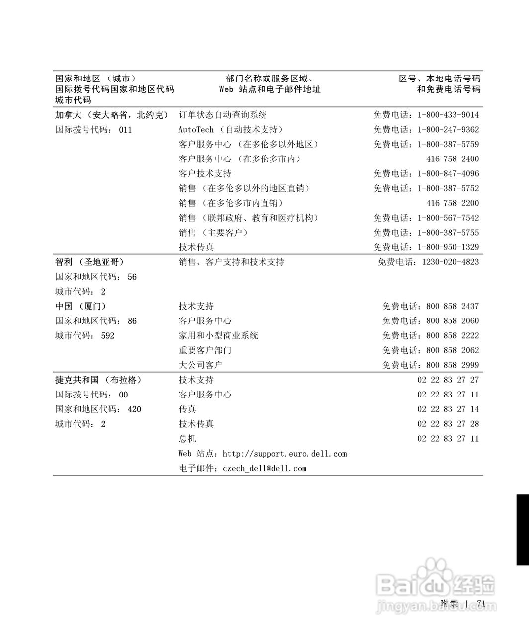 戴尔Inspiron 8000笔记本电脑使用说明书:[8]