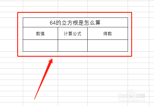 64的立方根是怎么算