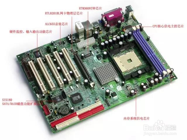 主板常见故障以及维修的方法