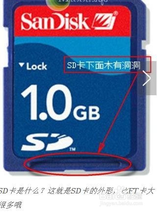 SD卡和TF卡的区别