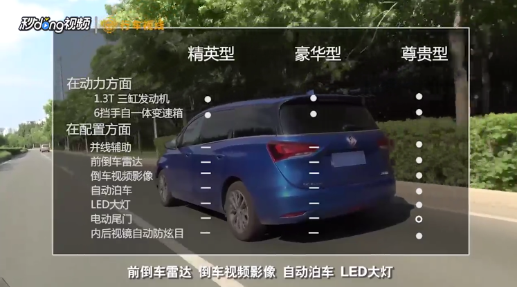 别克GL6同系价格