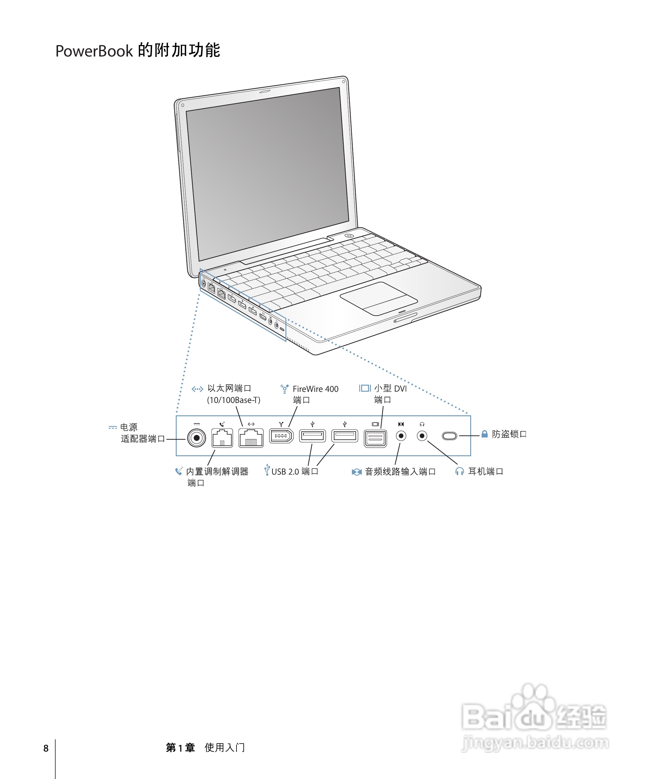 苹果Powerbook G4 12英寸笔记本使用说明书:[1]