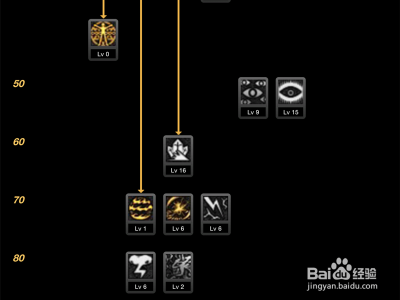 86天帝刷图加点