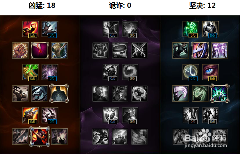 寒冰射手打法攻略支援