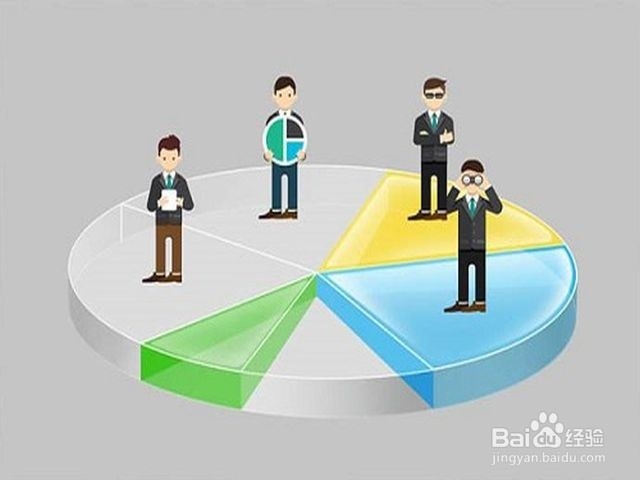 股份分配怎么算法