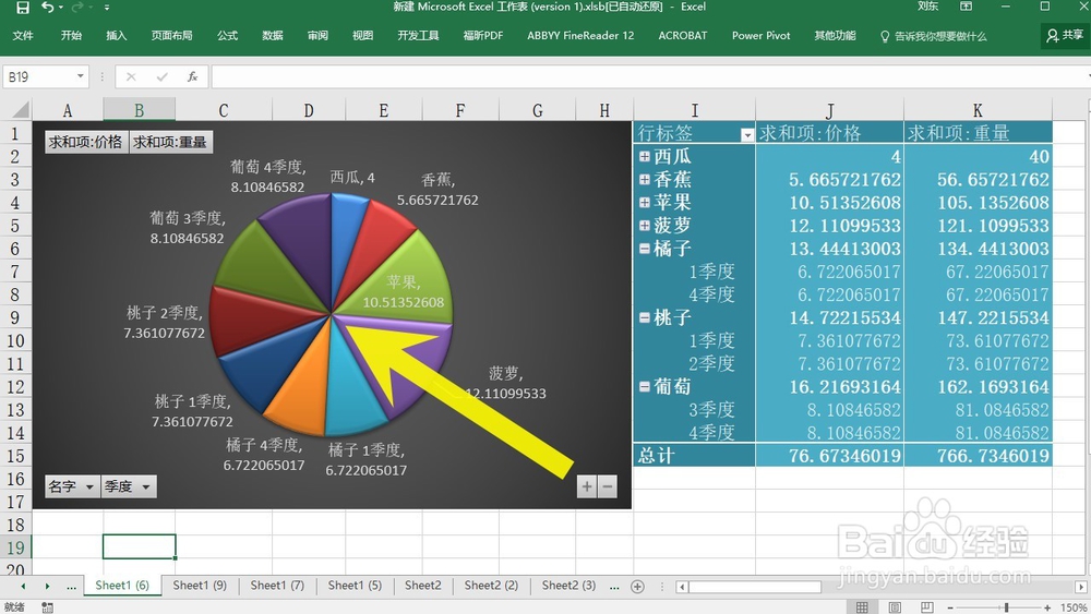 excel 切片器和透视图图片