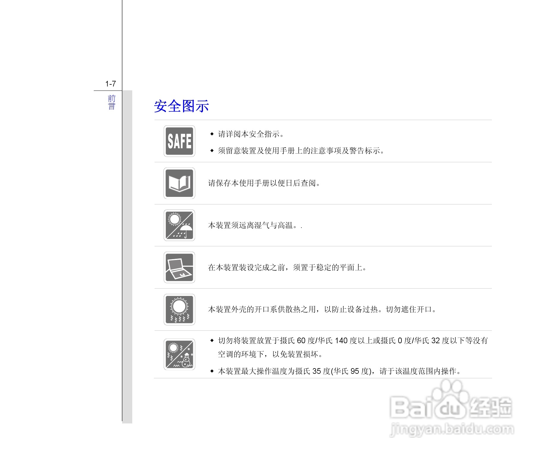 微星MSI CX480笔记本电脑使用说明书:[1]