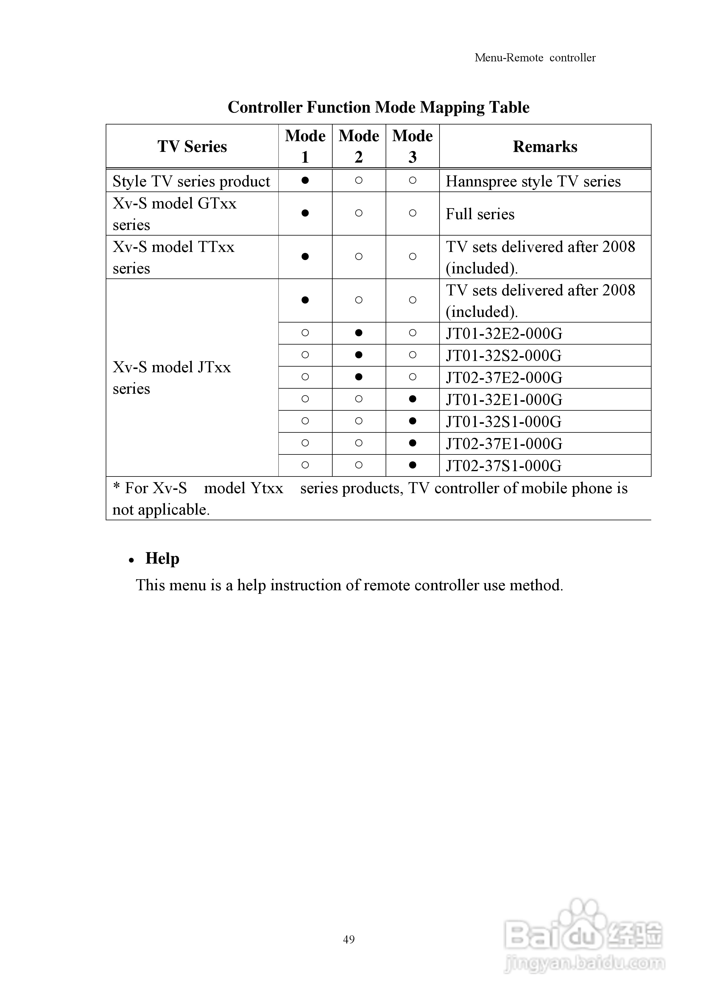 瀚斯宝丽 Zephyr笔记本电脑说明书:[5]