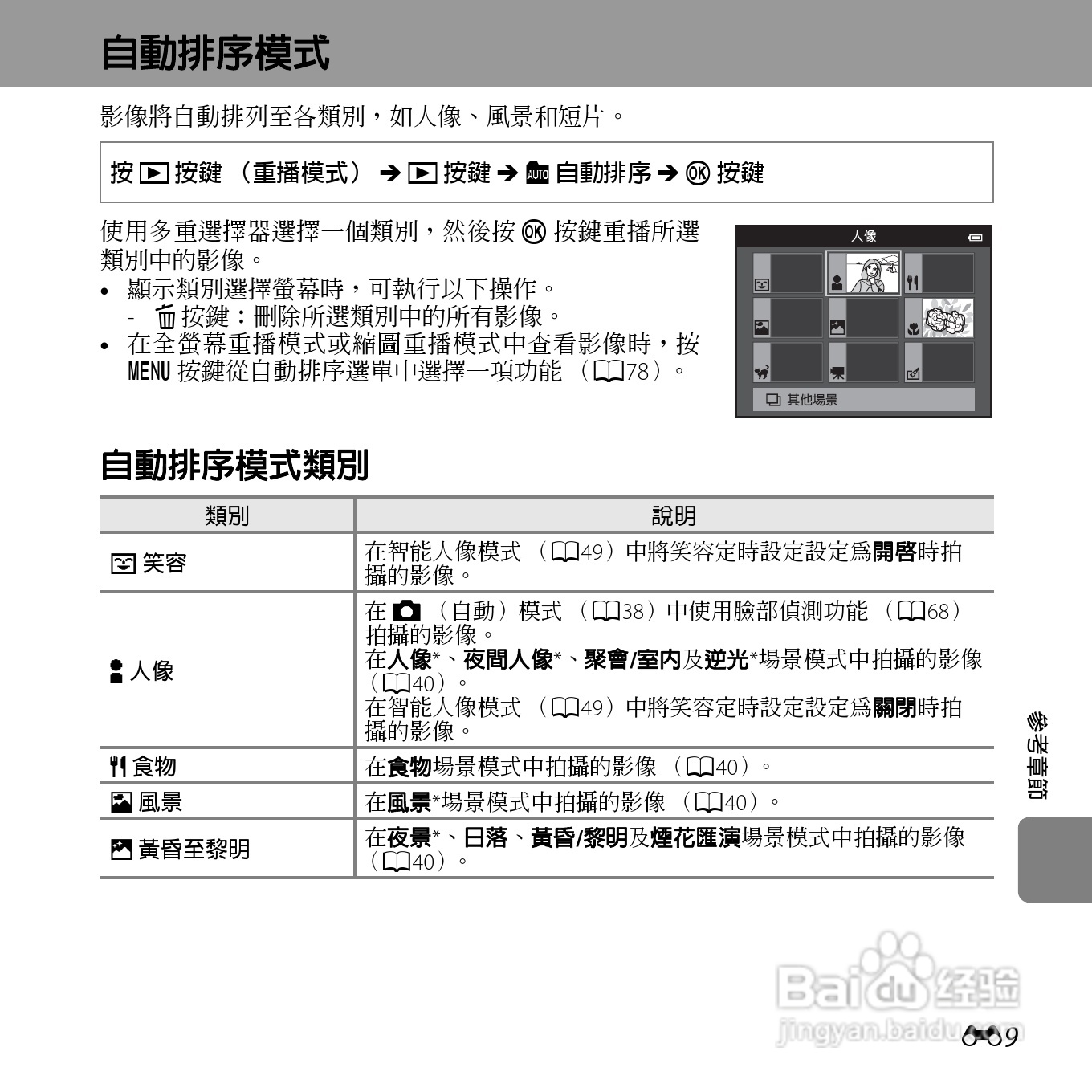 尼康COOLPIX S3500数码相机说明书:[13]