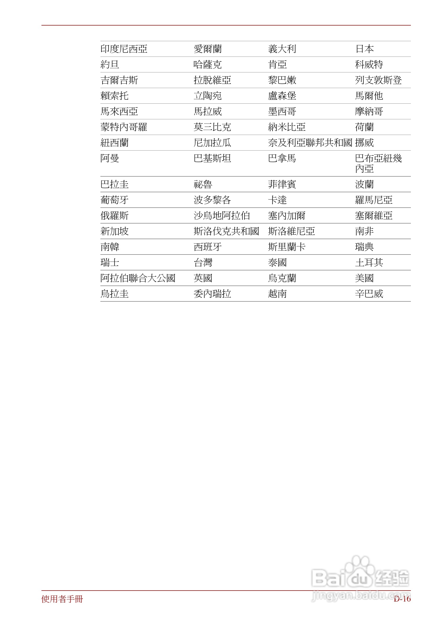东芝Portege R830笔记本电脑使用說明書:[17]