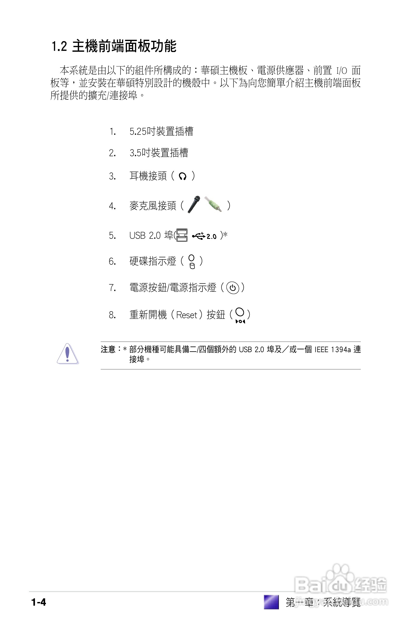 华硕AS-D767电脑使用手册:[2]