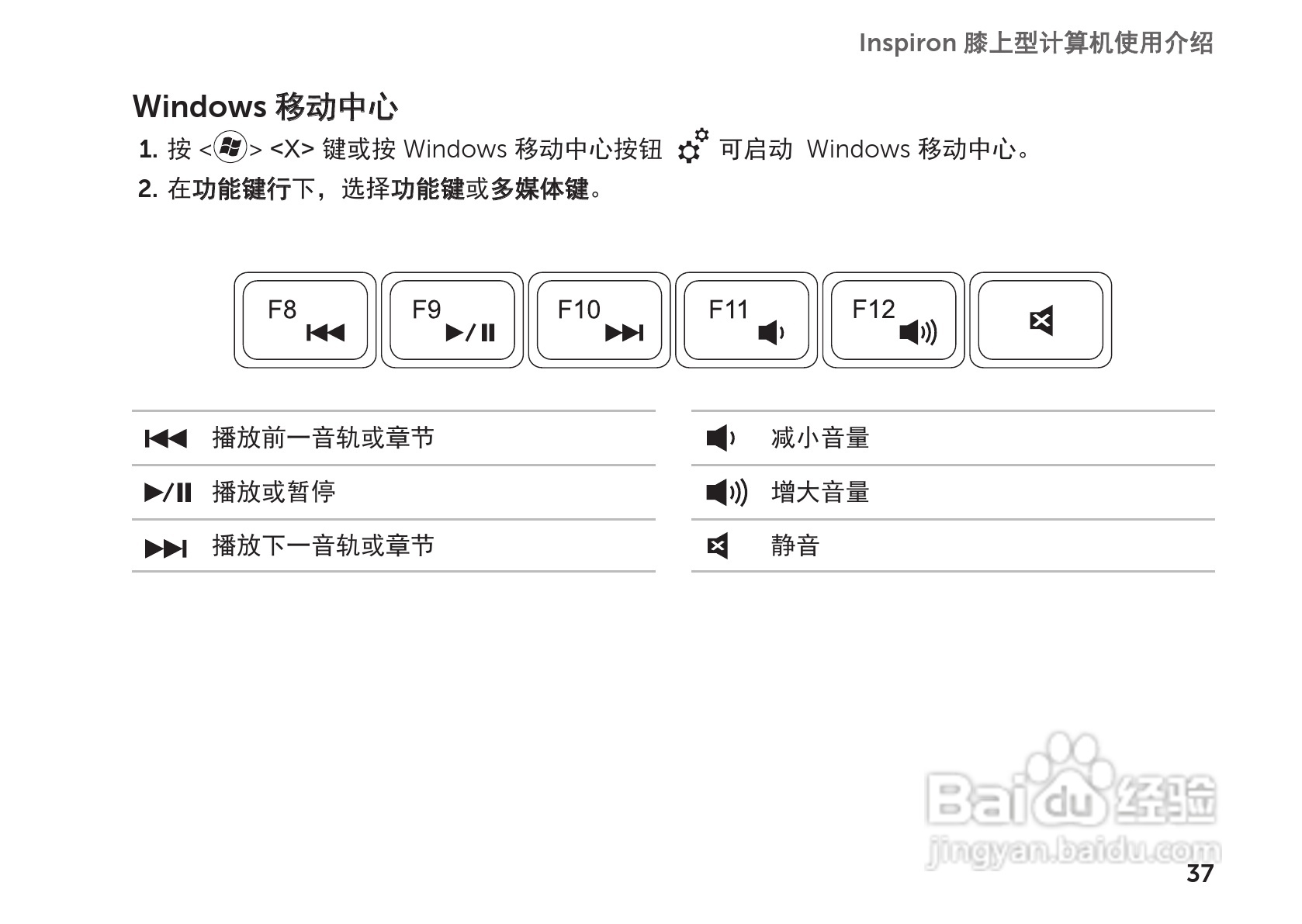 DELL Inspiron M5110笔记本电脑说明书:[4]