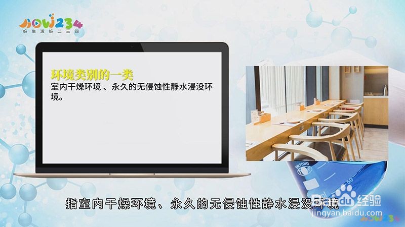 环境类别怎么划分