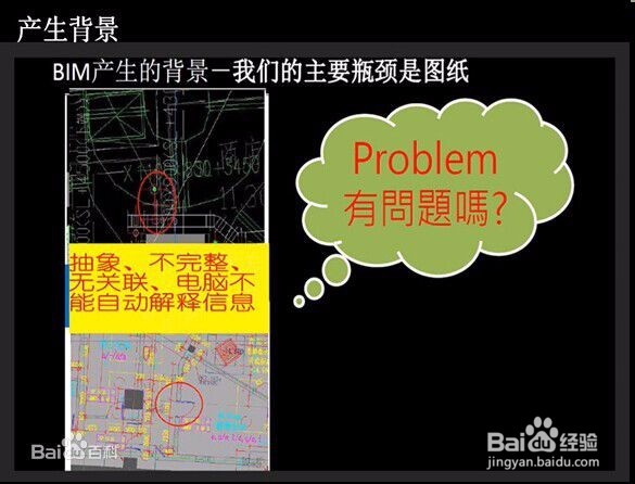 BIM软件的简单介绍及前景